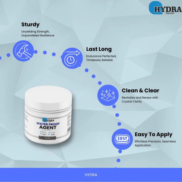 Hydra Water Proof Agent Anti Leakage With Brush. FREE SHPPING.